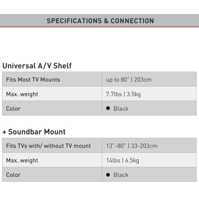 Półka AV pod telewizor 2 w 1 z mocowaniem na soundbar na uchwycie vesa