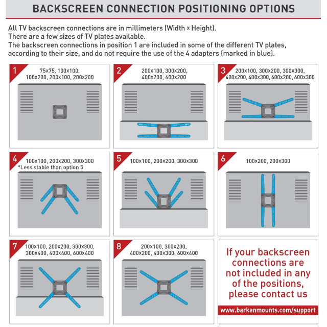 Barkan VTM464L uchwyt ścienny z anteną HDTV