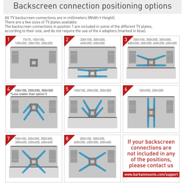 Uchwyt ścienny obrotowy/uchylny do telewizora 13-65" 36kg