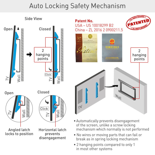 Barkan BM300R uchwyt ścienny obrotowy 13-65"