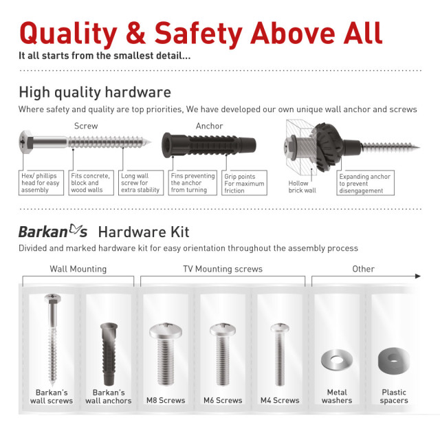 Barkan BM300R uchwyt ścienny obrotowy 13-65"