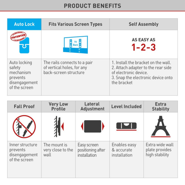 Uchwyt ścienny slim do TV 13-43" 40 kg